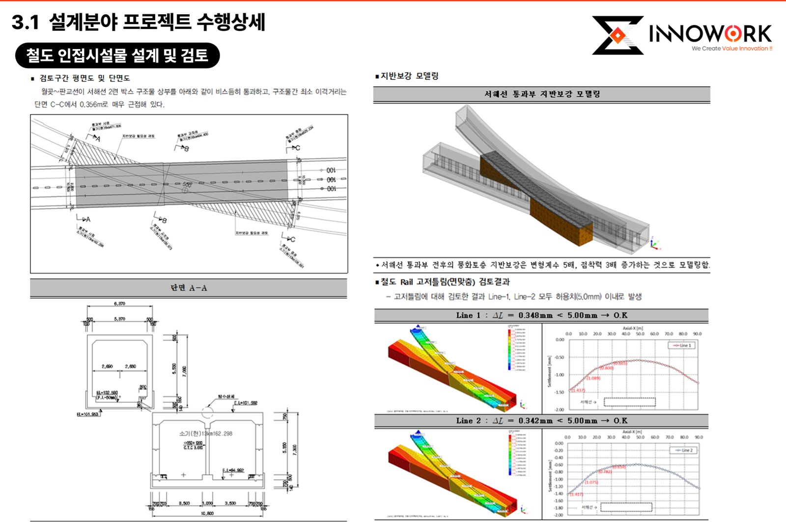 철도 인접시설물 설계 및 검토